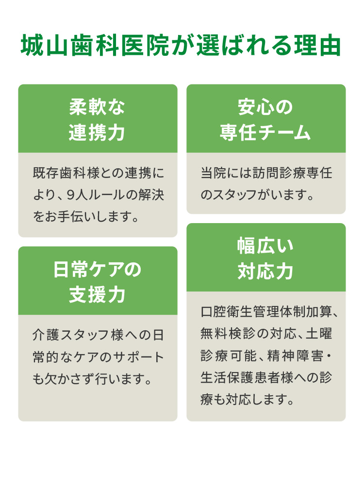 城山歯科院が選ばれる理由